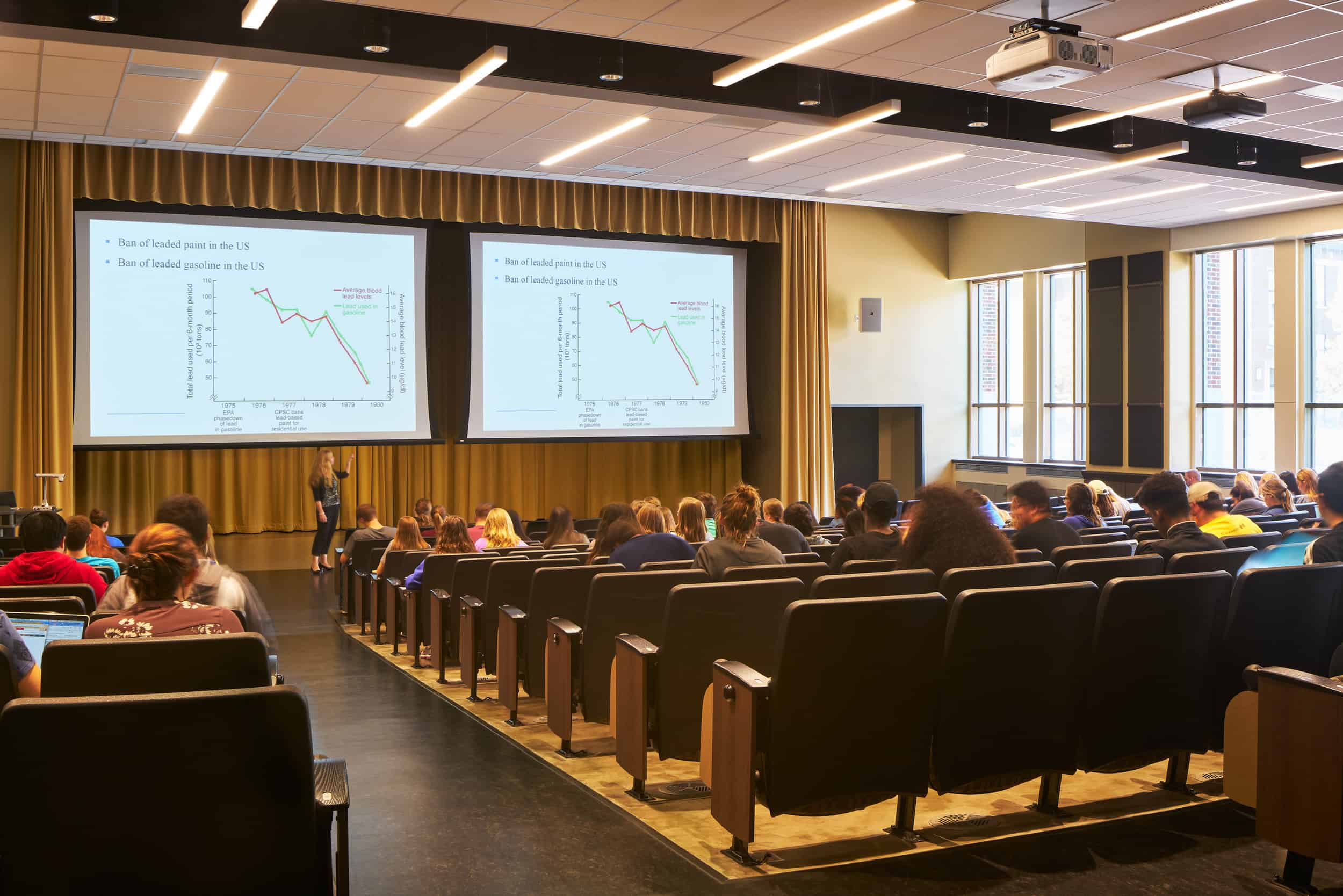 This image shows a university lecture hall or classroom filled with students attending a presentation. At the front of the room, a presenter stands beside dual projection screens displaying graphs titled 